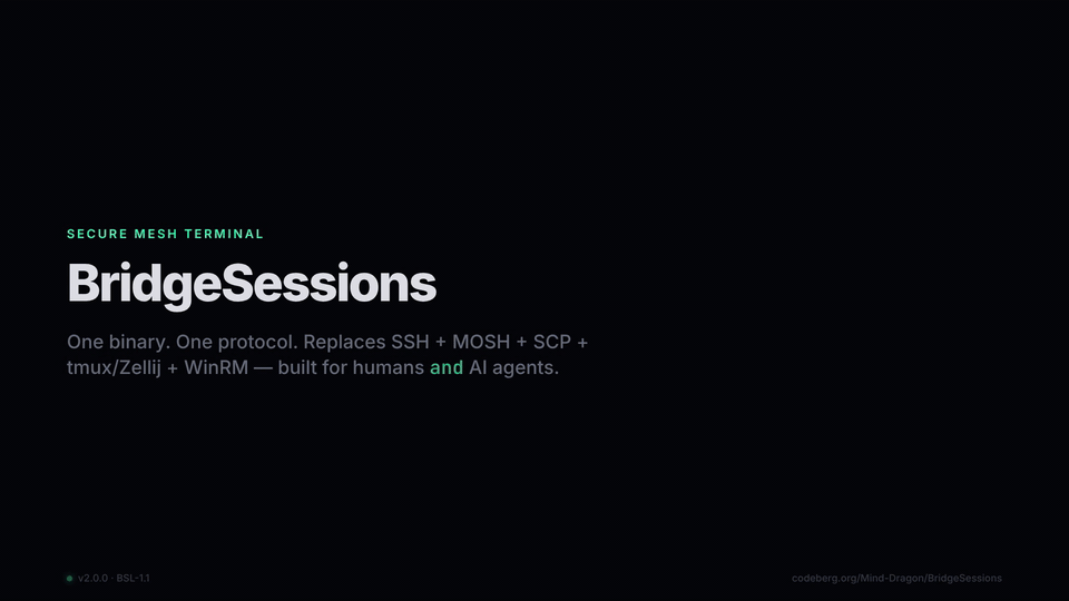 BridgeSessions product demo: install, mesh, AI CUA, media/vision, and Bridge Panel